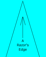 A Razor's Edge